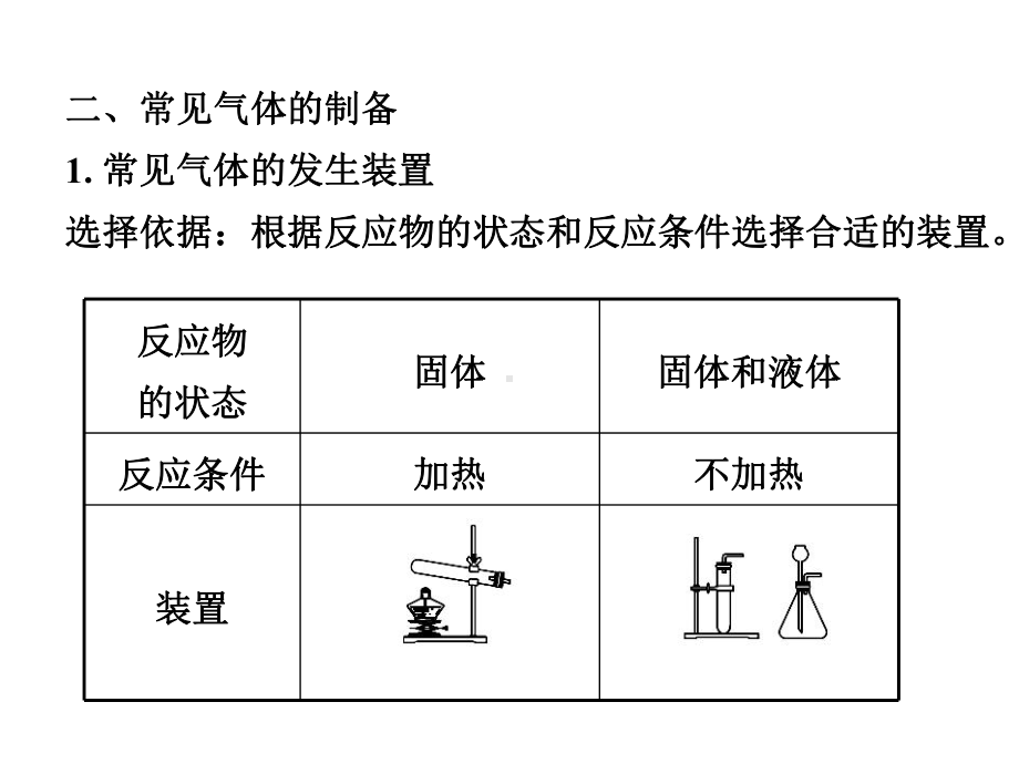 示范名校中考化学复习课件：第二部分重难点专题突破2专题二常见气体的制备.ppt_第3页