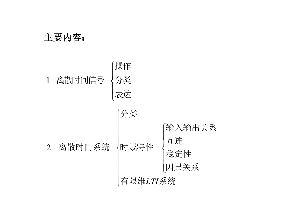 离散时间信号的处理课件.ppt_第1页