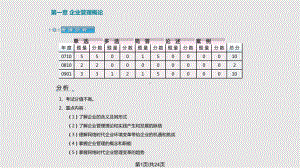 网络经济与企业管理课件.pptx