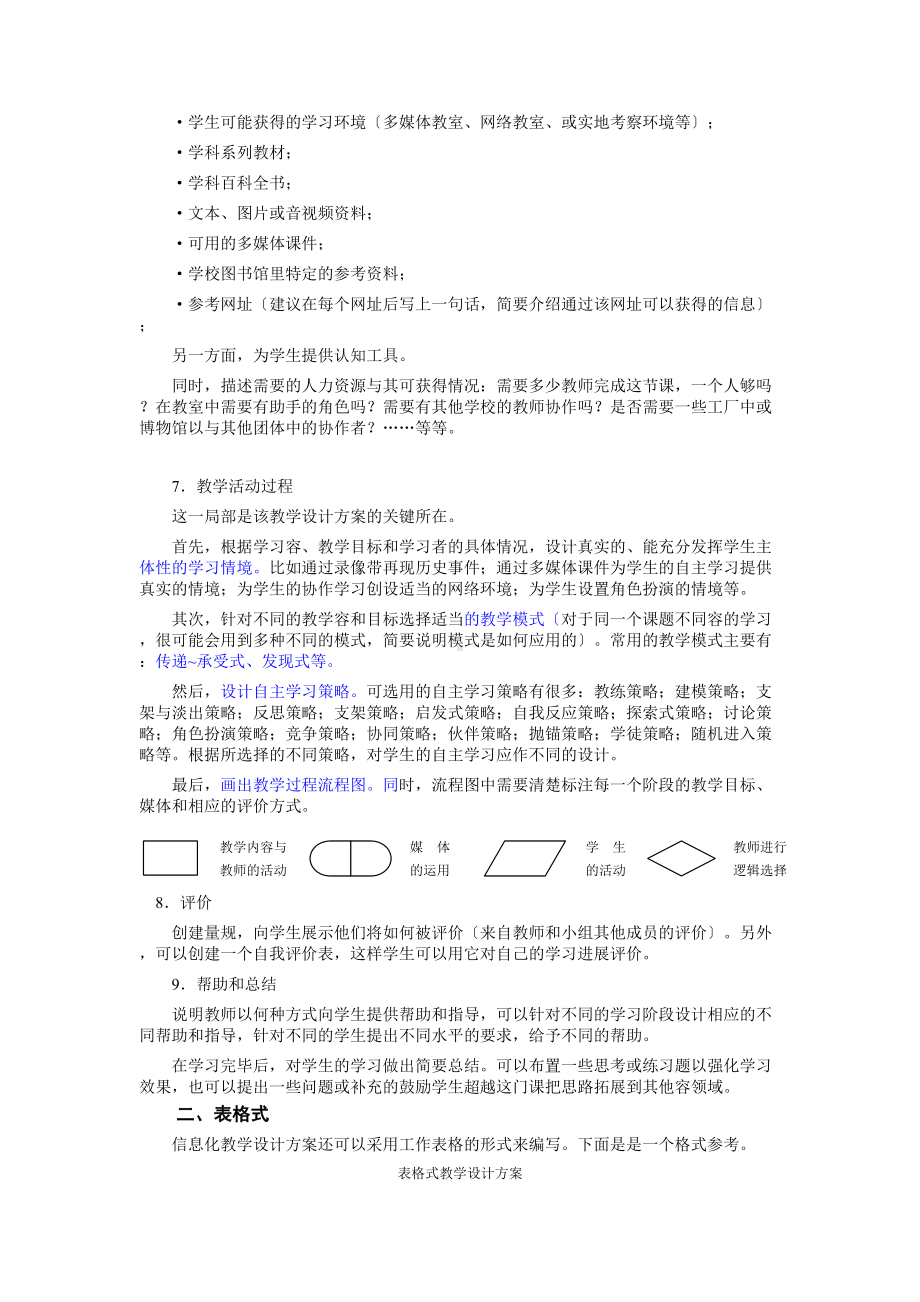 信息化教学方案设计编写格式(DOC 24页).doc_第2页