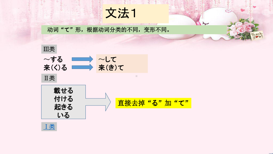 第6-7课 ppt课件 (j12x1)-2023新人教版《初中日语》必修第三册.pptx_第2页