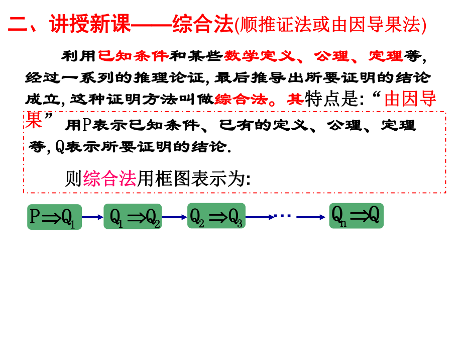 综合法和分析法-课件.ppt_第3页