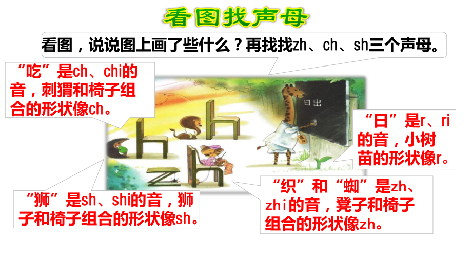 部编版一年级语文上册汉语拼音8zh-ch-sh-r课件.pptx_第3页