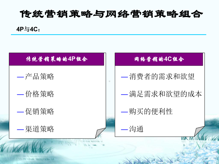 网络营销的策略组合课件.pptx_第2页