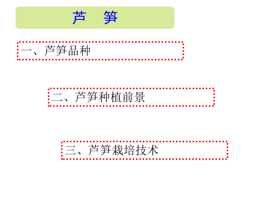 芦笋栽培技术课件.ppt_第2页