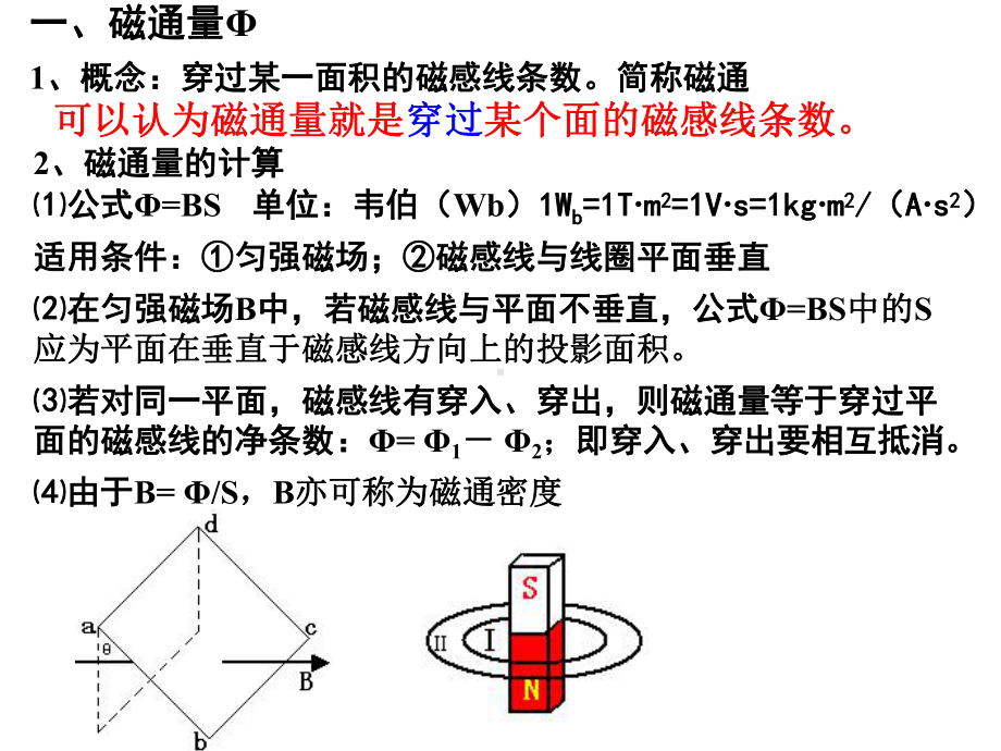 电磁感应章节复习课件.ppt_第2页