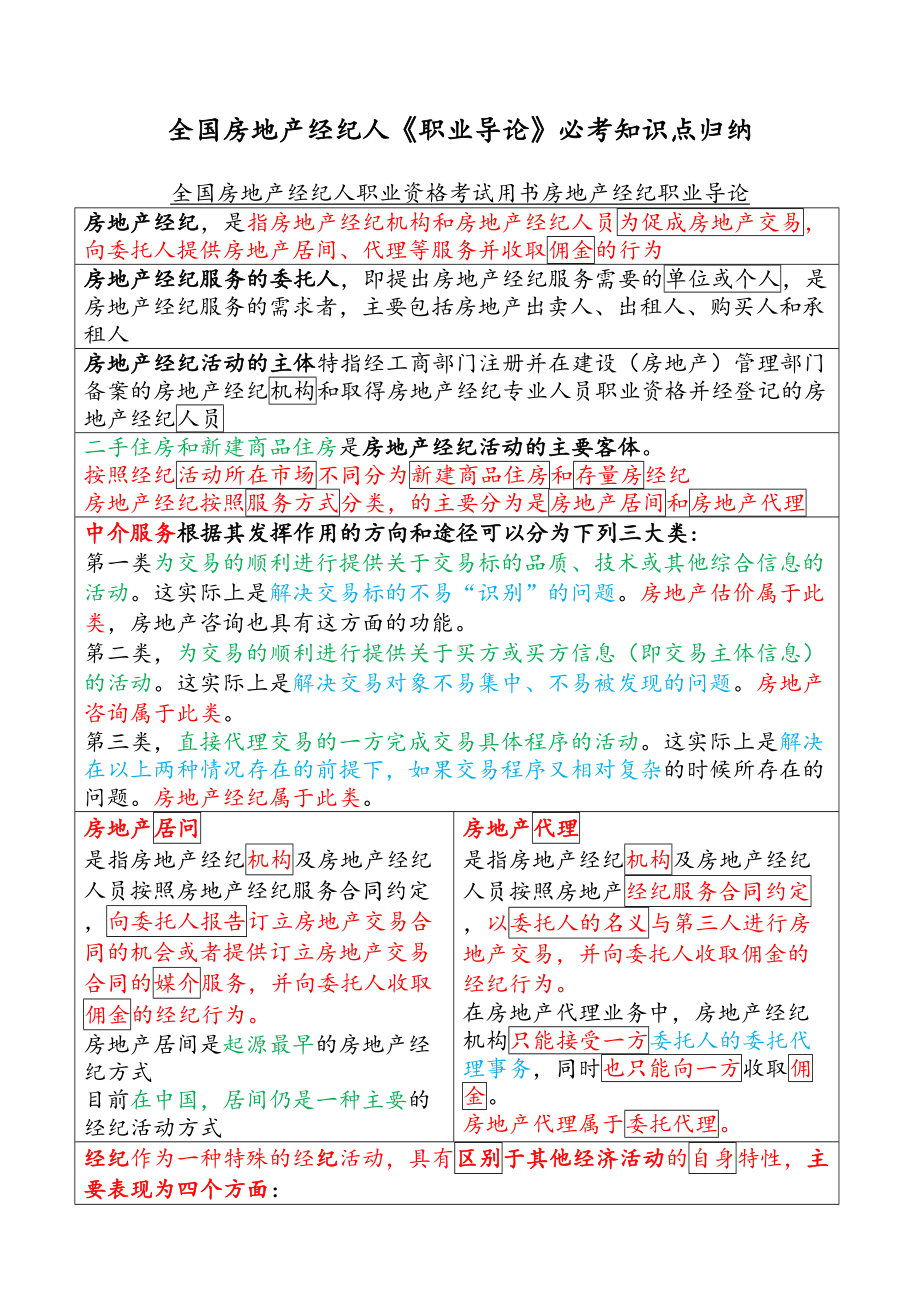 全国房地产经纪人《职业导论》必考知识点归纳(DOC 97页).docx_第1页