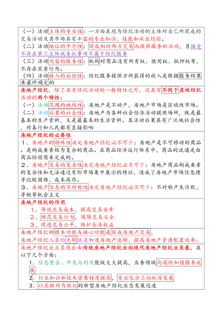 全国房地产经纪人《职业导论》必考知识点归纳(DOC 97页).docx_第2页