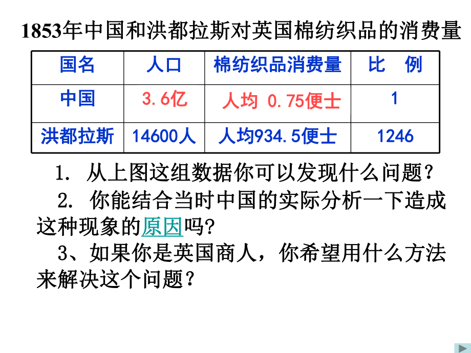 第二次鸦片战争课件2.ppt_第3页