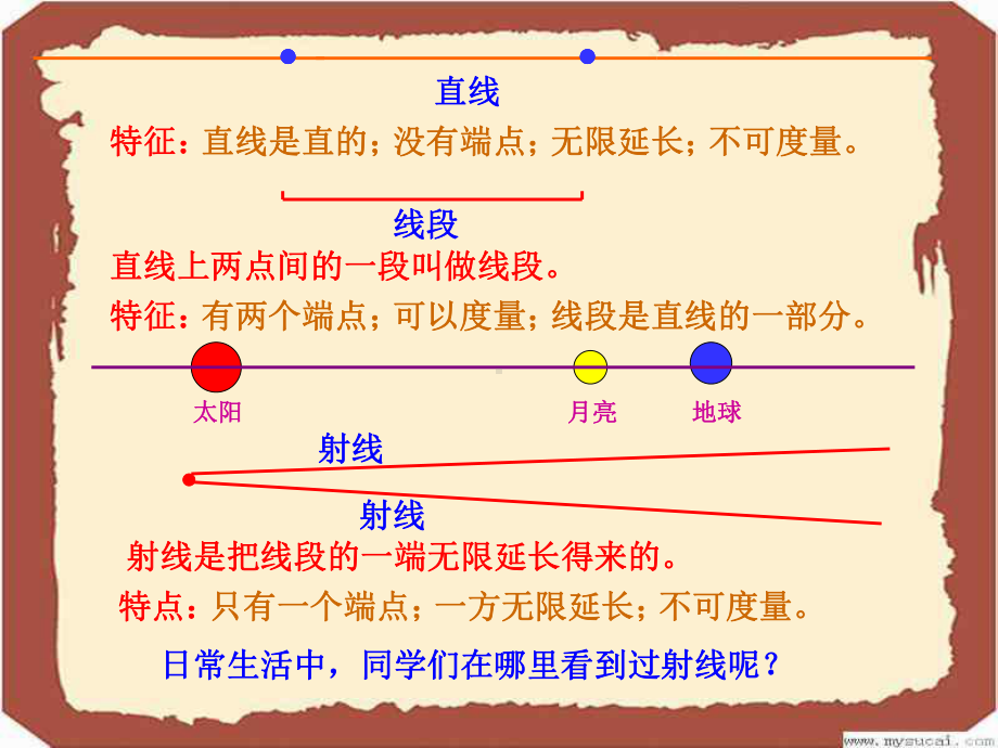 直线射线线段角课件.ppt_第3页