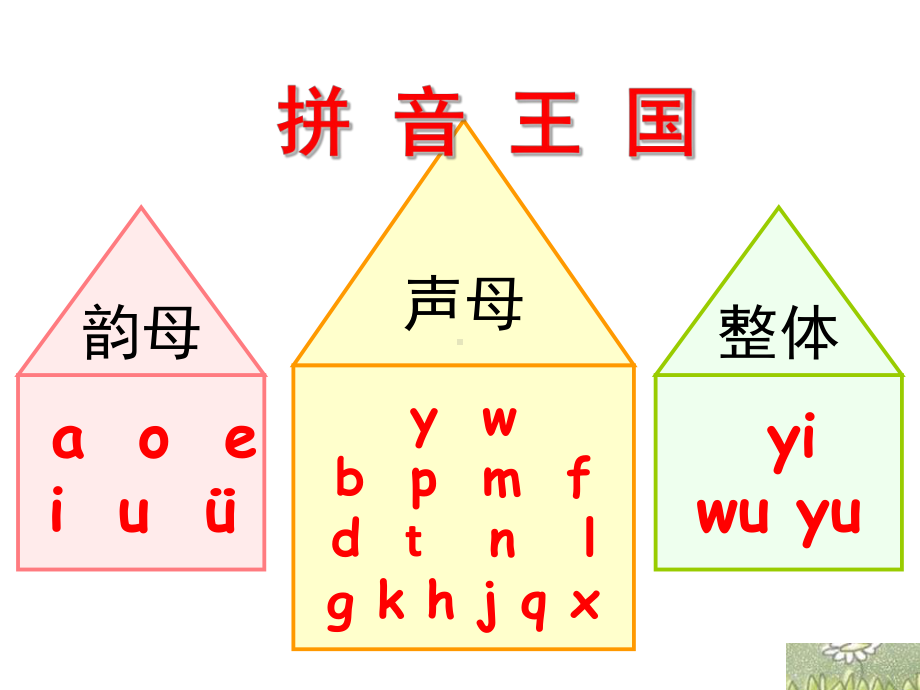 部编一年级上语文《7-z-c-s》课件-一等奖新名师优质课获奖比赛公开人教五.pptx_第2页