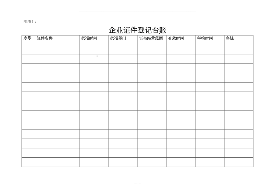 公司资质证书的使用和管理制度(DOC 4页).doc_第3页