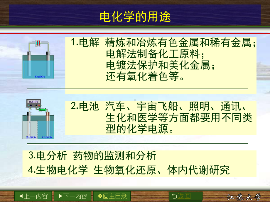 物理化学-第6章-电化学课件.ppt_第3页