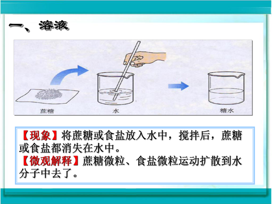 第九单元-课题1溶液的形成课件.ppt_第3页