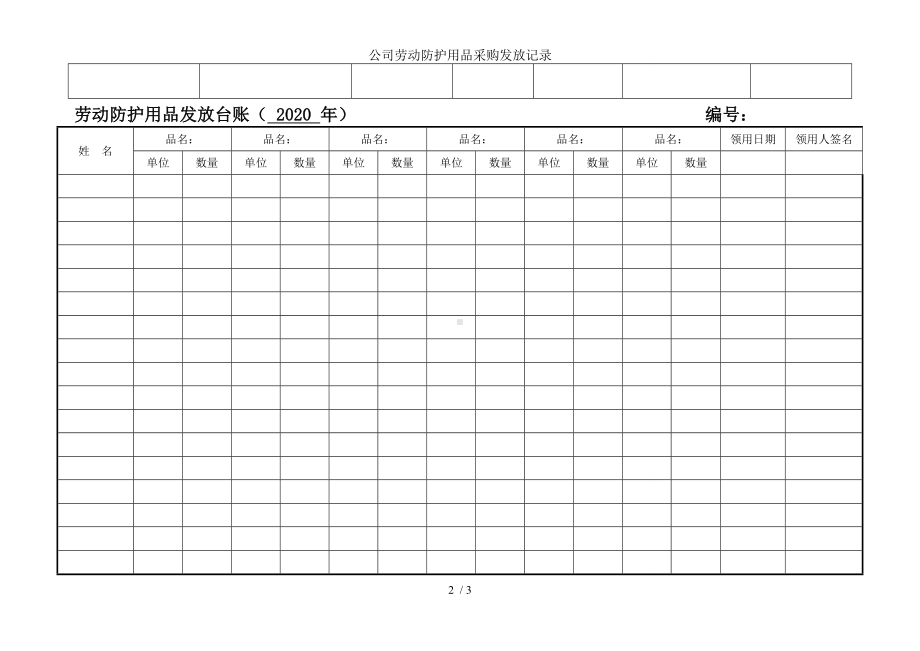 公司劳动防护用品采购发放记录参考模板范本.doc_第2页