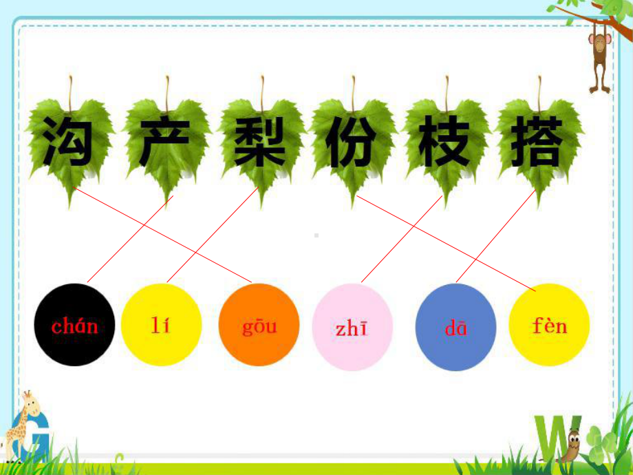 统编版二年级语文上册课件11课件葡萄沟-课件.ppt_第2页