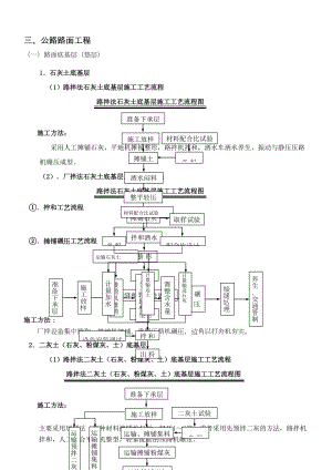 公路路面工程施工工艺汇编(doc-80页)(精美教案)(DOC 19页).doc