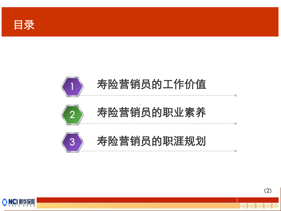 经典共赢未来做优秀的寿险营销员课件.ppt_第2页