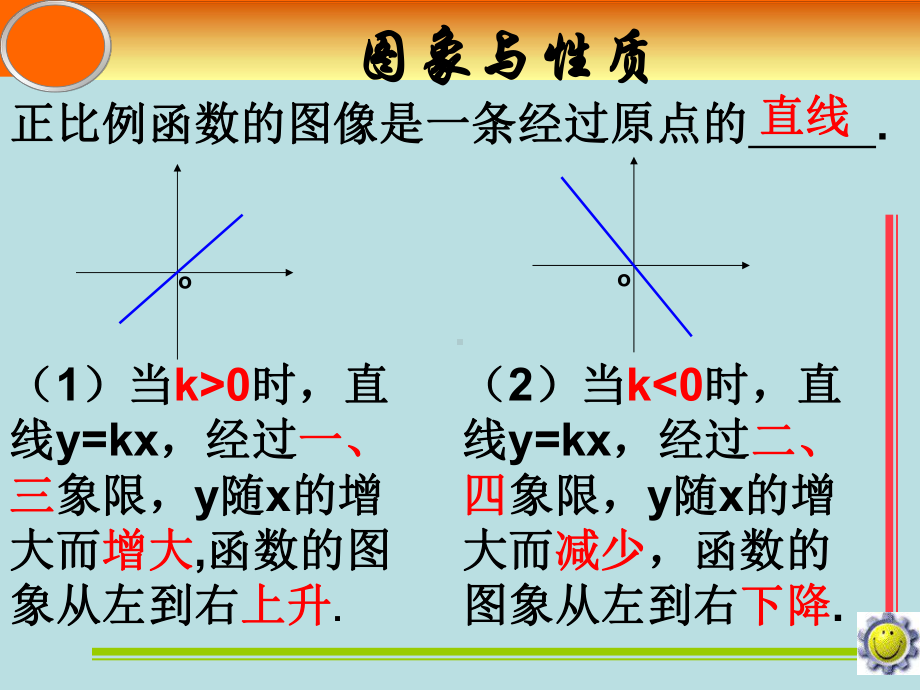 第十九章一次函数小结与复习课件.ppt_第3页