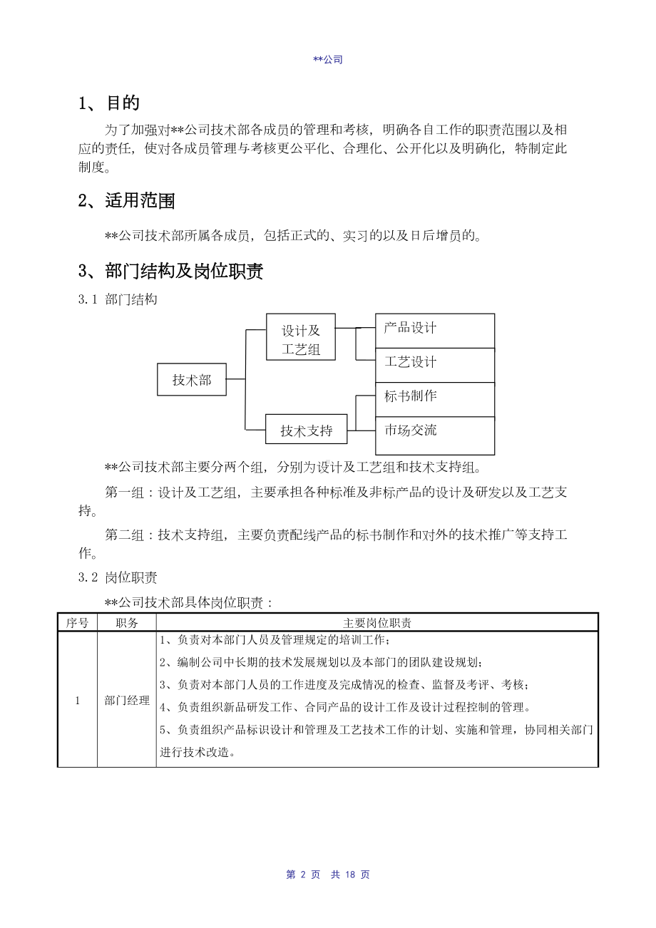 公司技术部考核管理制度(DOC 18页).doc_第2页