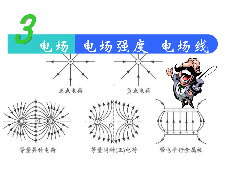 电场电场强度电场线课件.pptx_第1页