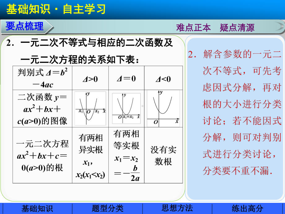 第七章72一元二次不等式及其解法课件.ppt_第3页