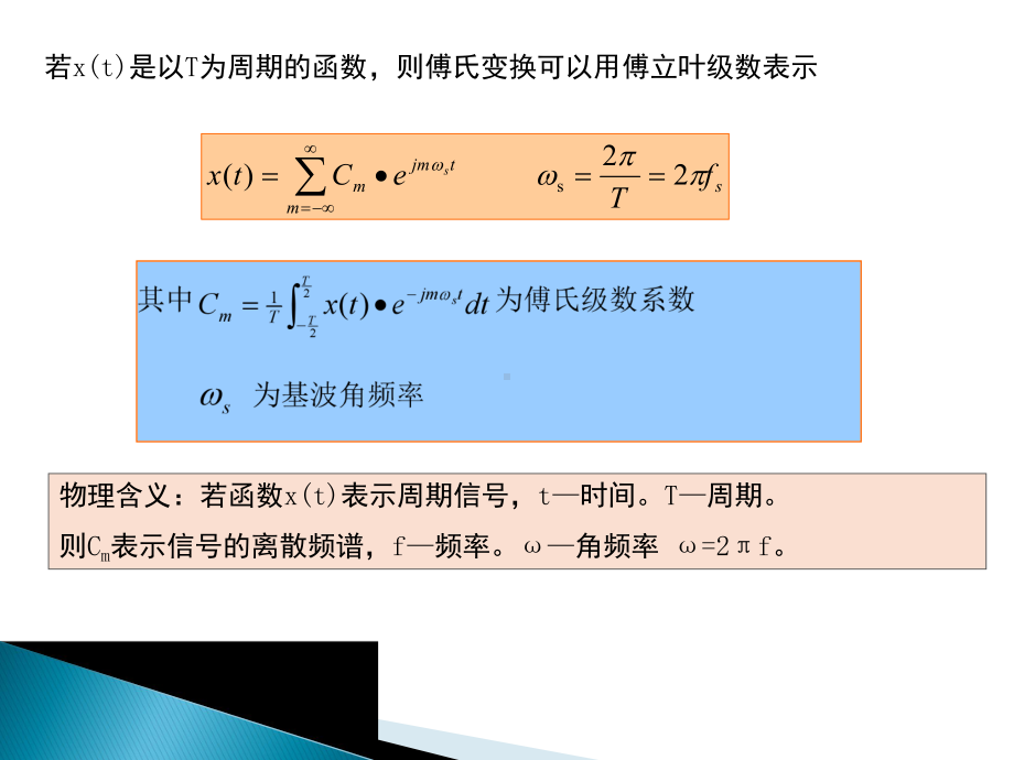 生物医学信号处理-23-相关数学知识课件.ppt_第2页