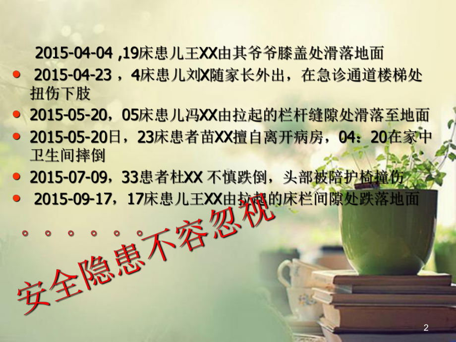 病区PDCA案例(跌倒坠床)参考教学课件.ppt_第2页