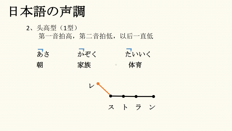 第12課 雨とあめ ppt课件 -2023新人教版《初中日语》必修第二册.pptx_第3页