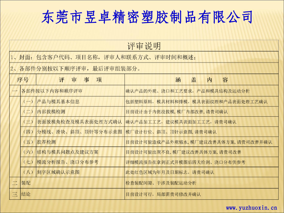 精密塑胶模具厂手机外壳评审资料课件.ppt_第1页