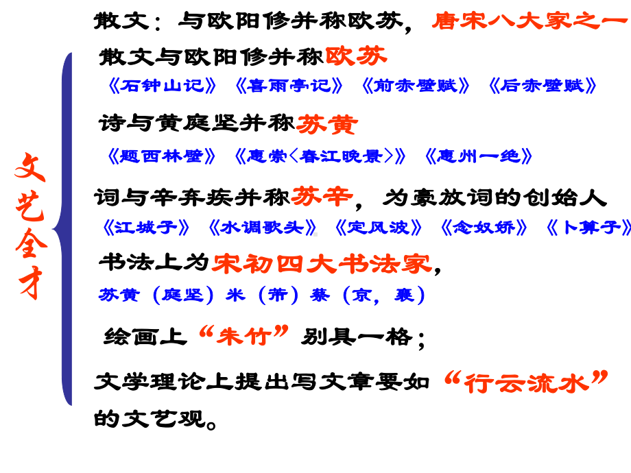 苏轼《赤壁赋》课件.ppt_第3页