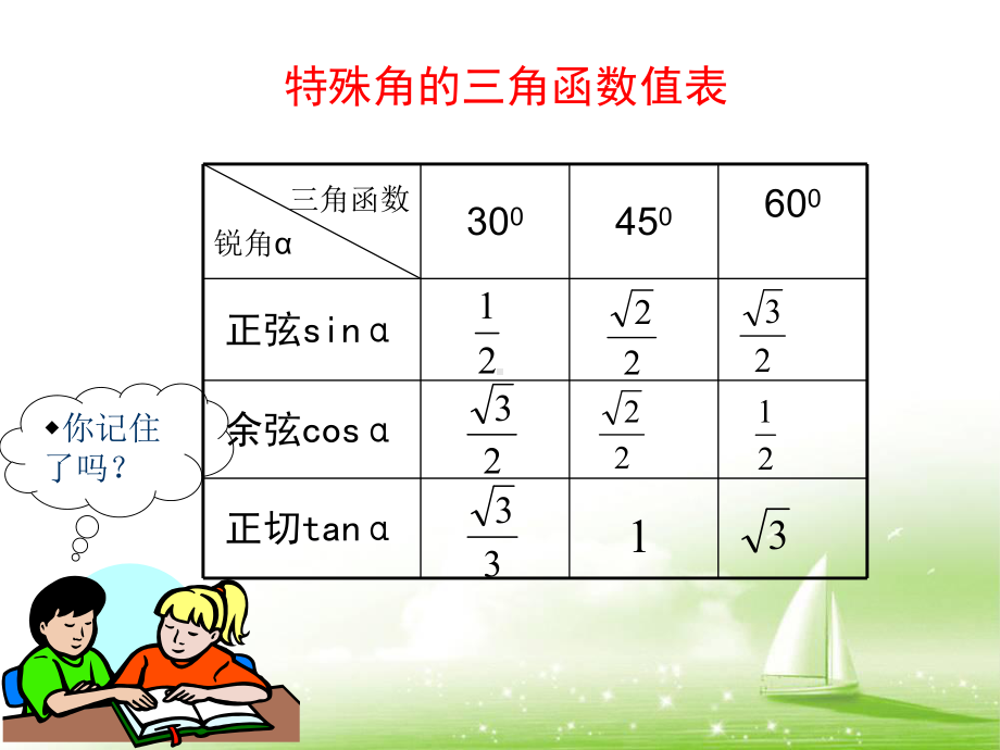 解直角三角形中考复习训练课件.ppt_第3页