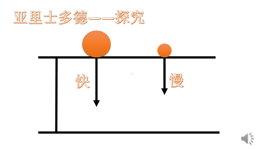 苏教版五年级下册科学-质疑课件.pptx_第2页