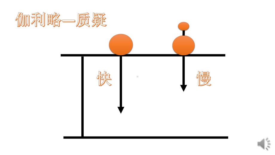 苏教版五年级下册科学-质疑课件.pptx_第3页