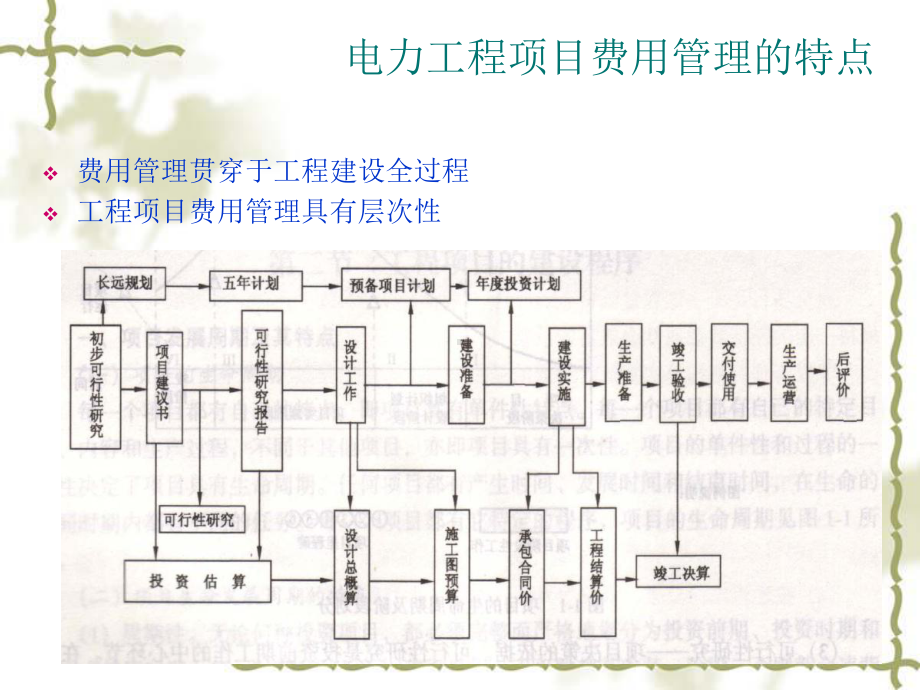 电力工程造价基础知识课件.pptx_第3页