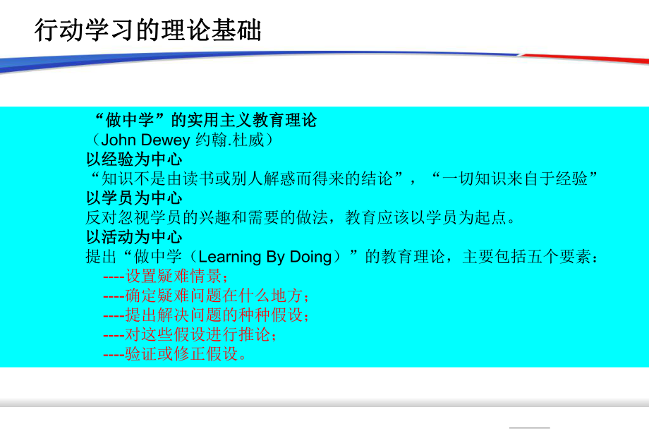 行动学习法导入讲义备课讲稿课件.ppt_第3页