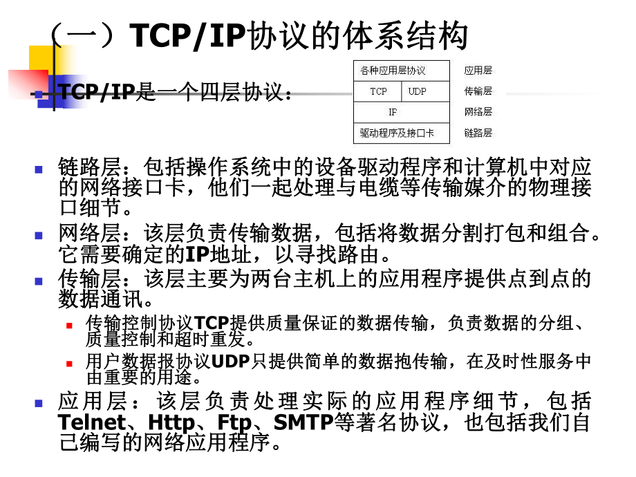 网络通信技术全解课件.ppt_第3页