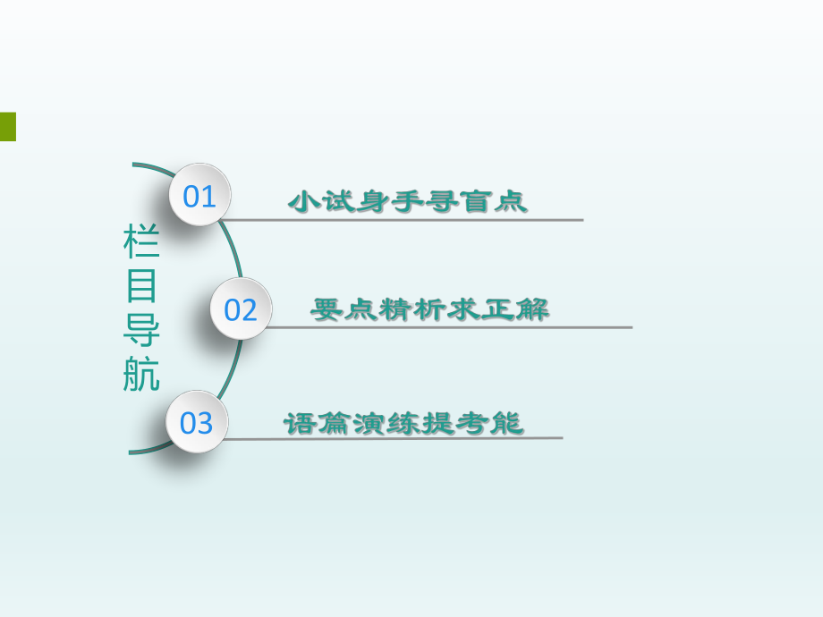 英语写作基本句型与常见错误课件.ppt_第3页