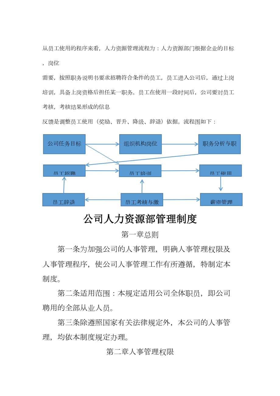 人力资源管理制度23955(DOC 14页).doc_第2页