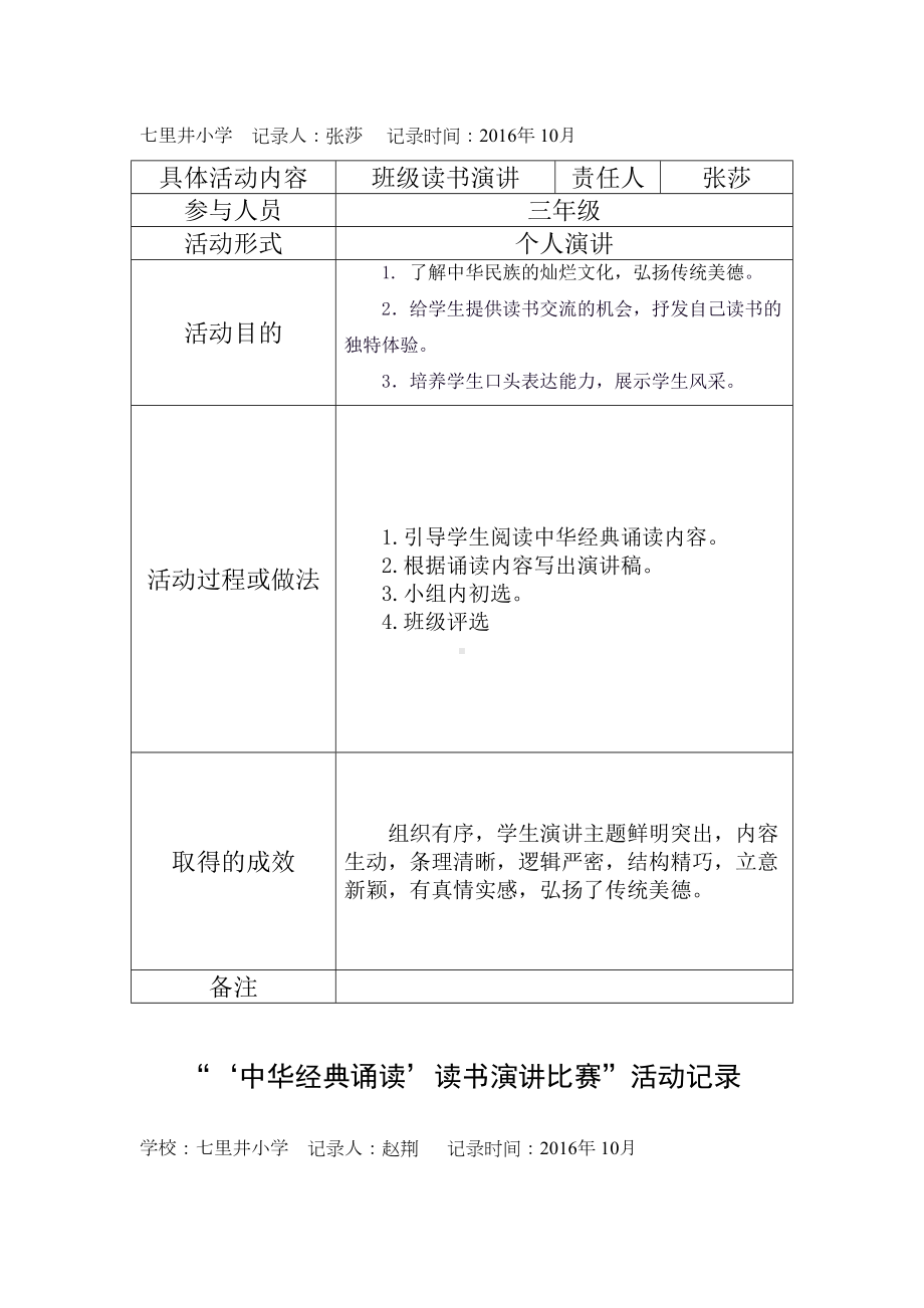 中华经典诵读活动记录表(DOC 6页).doc_第2页