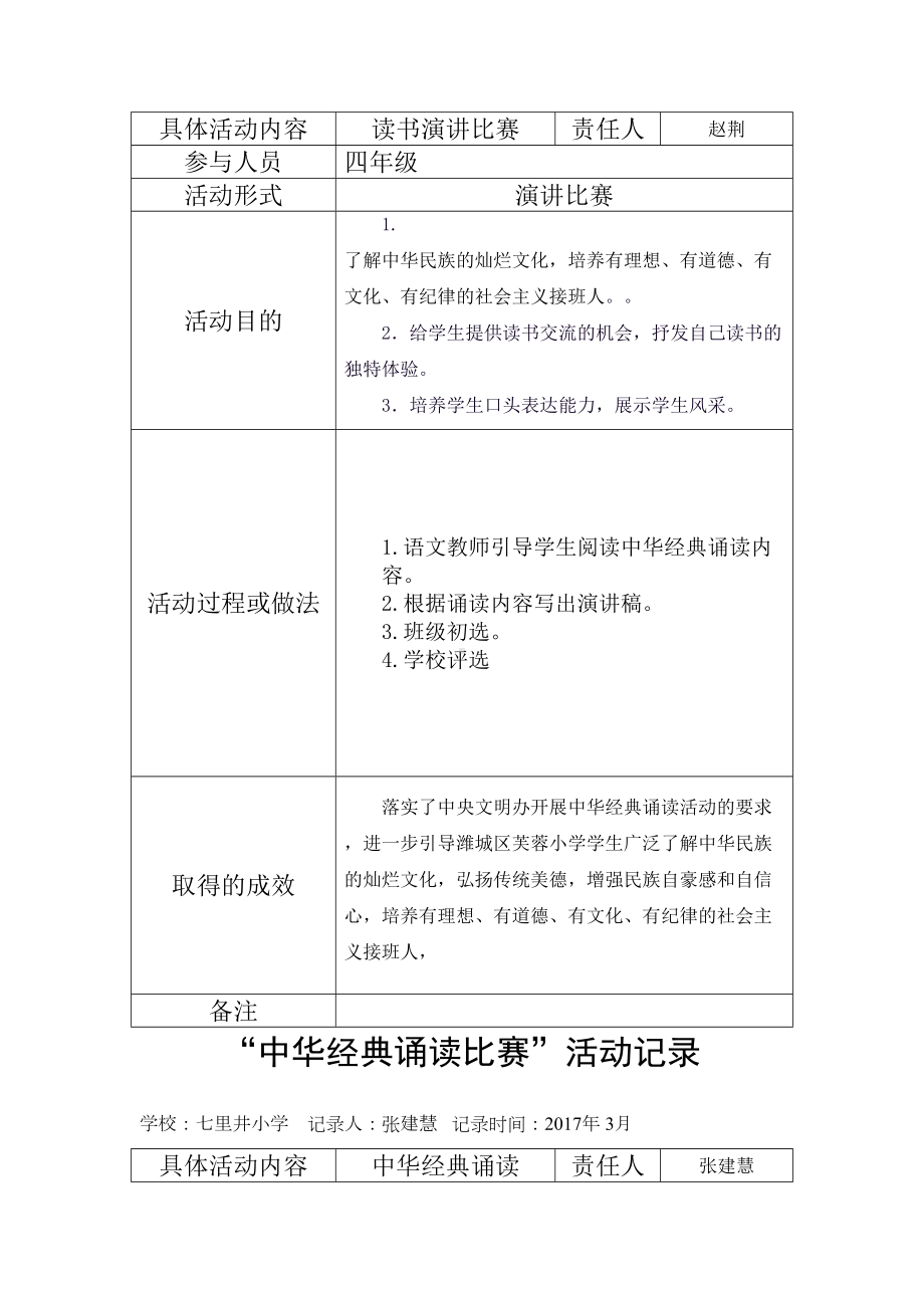 中华经典诵读活动记录表(DOC 6页).doc_第3页