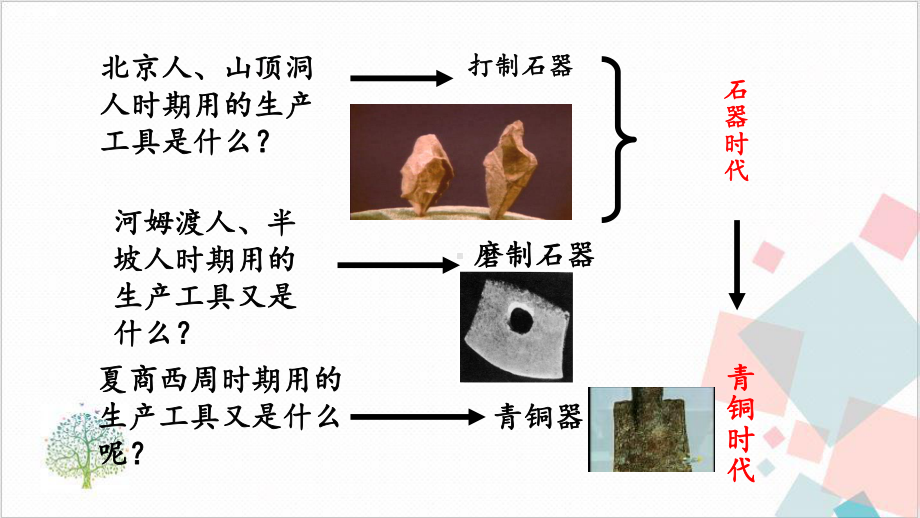 部编版七年级历史(上)：青铜器与甲骨文课件.pptx_第1页