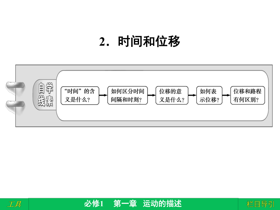 第一章2时间和位移课件.ppt_第1页