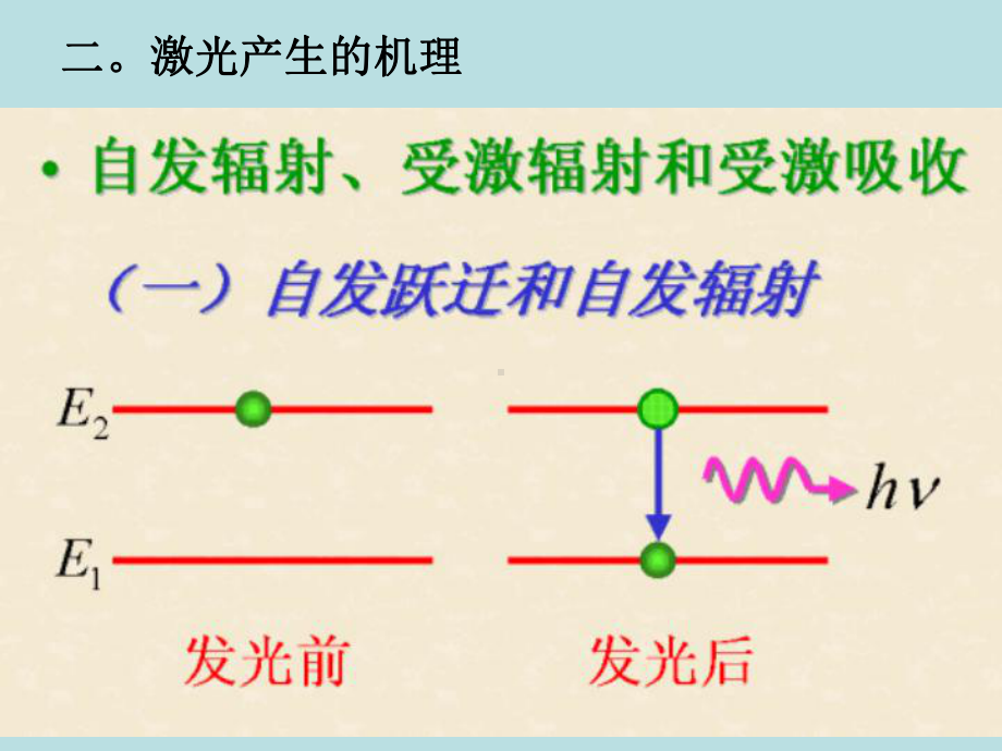 选修3第十八章激光课件.ppt_第3页