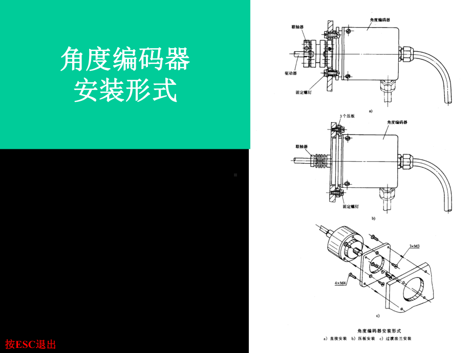 角度编码器安装形式课件.ppt_第1页