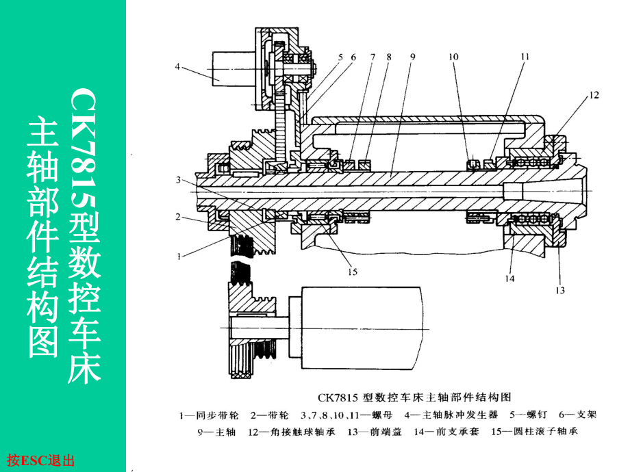 角度编码器安装形式课件.ppt_第3页