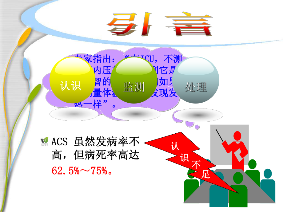 腹腔间隔室综合征及腹内压监测汇总课件.ppt_第3页