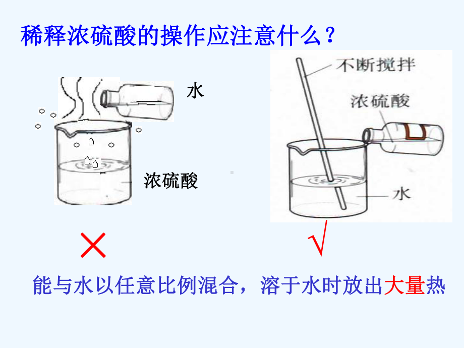 硫酸的性质(公开课)好课件.ppt_第3页