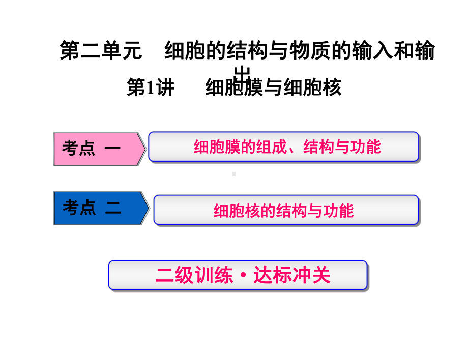 第1讲--细胞膜与细胞核课件.ppt_第1页