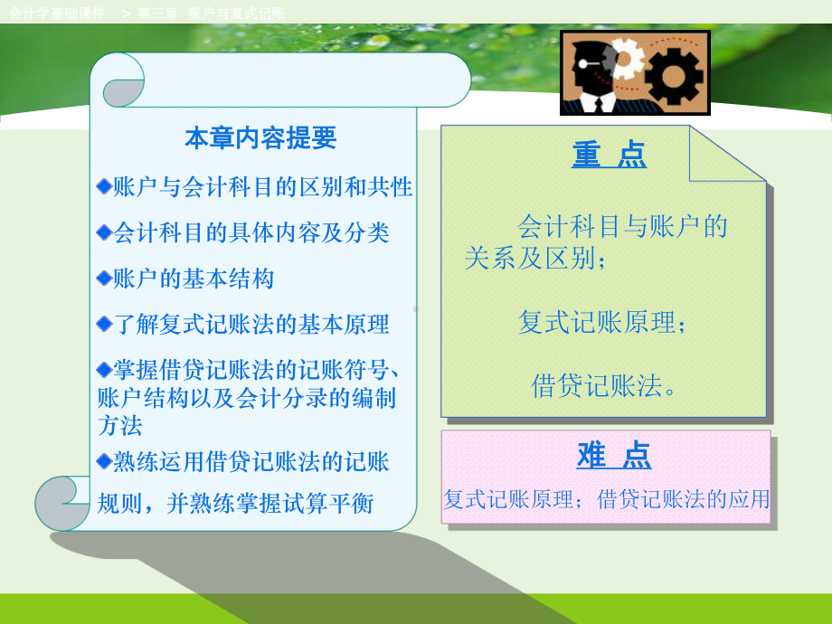 第三章会计科目与账户课件.ppt_第3页